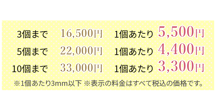 お得なほくろ除去プラン